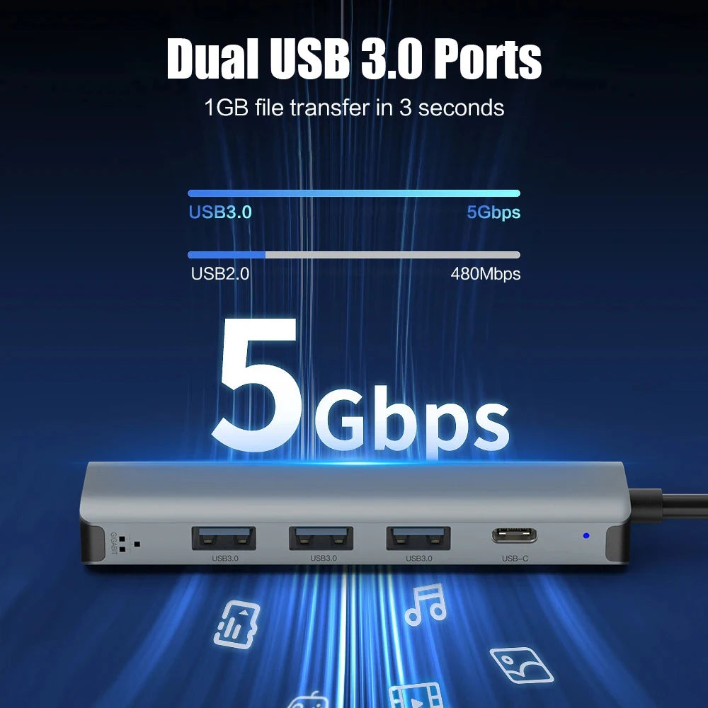 USB C HUB Multiport Adapter USB-C USB-A Type C USB 3.0 Gigabit Ethernet RJ45 Data Transfer Docking Station for MacBook Pro