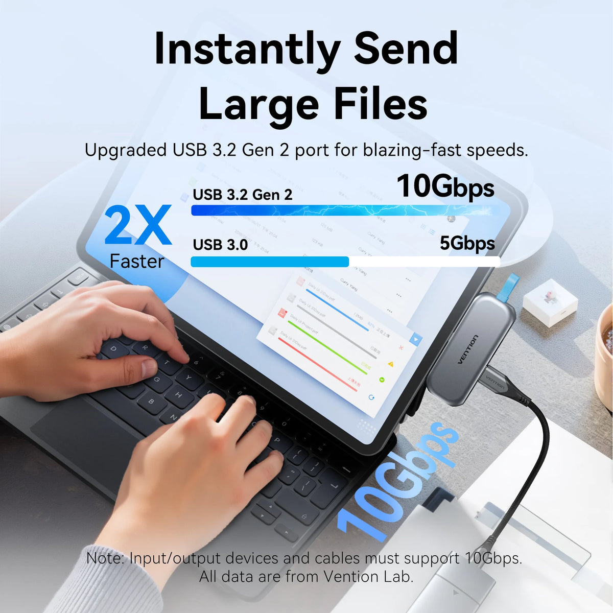 Vention 4 in 1 Portable USB 3.2 Gen2 4K@60Hz HDMI HUB PD 100W Charging Adapter Docking Station for iPad Tablet MacBook Laptop