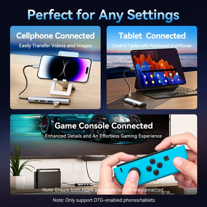 Vention 5 in 1 USB C 4K 60Hz HDMI HUB USB 3.0 HUB PD 100W Multiport Docking Station Adapter for MacBook Dell iPhone iPad Android