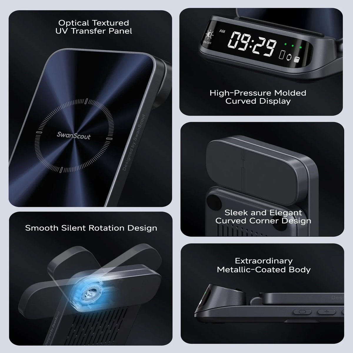 SwanScout 708S Charging Station for Samsung S25 S24 Ultra S23 Z Flip 7 Fold 6 5 Wireless Charger for Galaxy Watch 8 7 for Buds 3