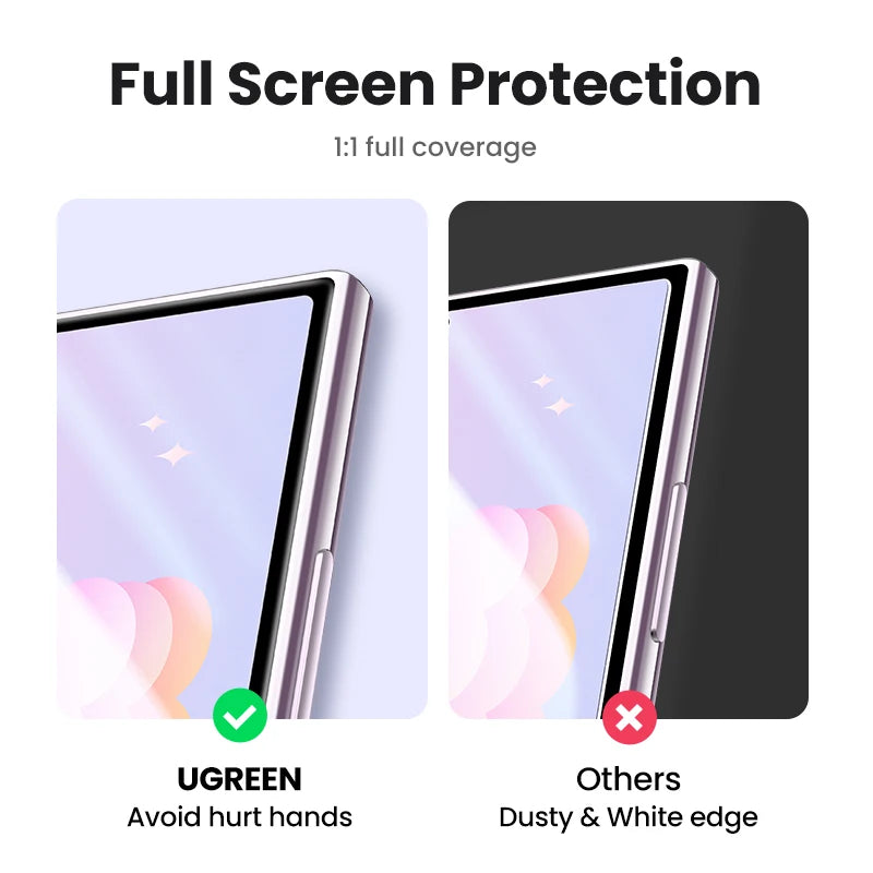 UGREEN Screen Protector for Samsung Galaxy S24 Ultra Glass Film for Samsung S24 S25 Ultra S24Ultra Protective Films HD 1/2PCS