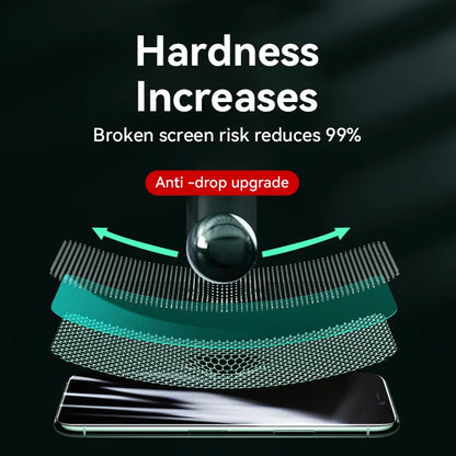 1/2/3Pcs HD Glass Screen Protector for iPhone 16 15 14 13 12 11 Pro Max Full Screen Tempered Glass Protection for iPhone