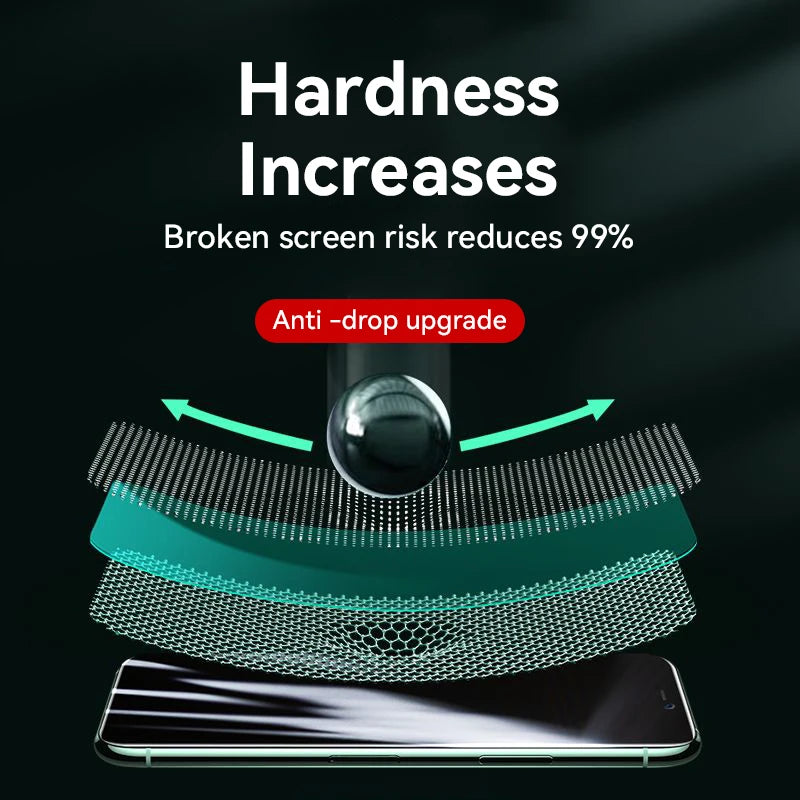 1/2/3Pcs HD Glass Screen Protector for iPhone 16 15 14 13 12 11 Pro Max Full Screen Tempered Glass Protection for iPhone