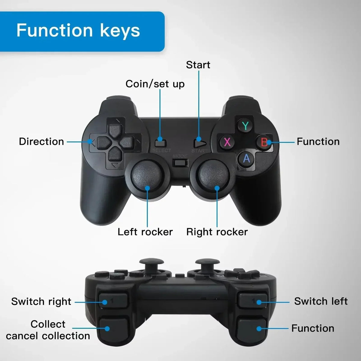 M8 Video Game Consoles 4K HD Output Retro Game Stick 20000+ Classic Games 23+ Emulators 2.4G Double Wireless Controller For Kids