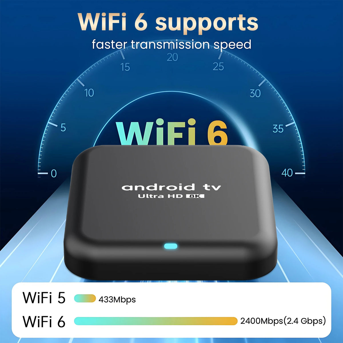 Smart TV Box 2026 Android 16 Q18 RK3518 Dual Wifi 5G Wifi6 Google Assistant 8K Video BT6.0 Netflix 8GB 128GB 256GB Media Player