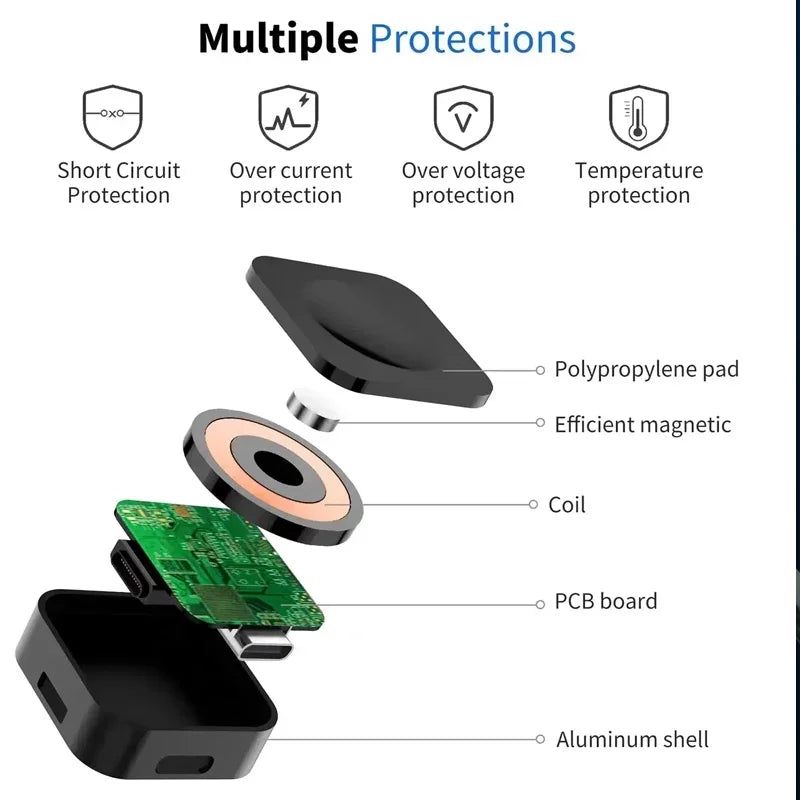 Magnetic Wireless Portable Watch USB Type C Fast Charger for Samsung Galaxy Watch 7/6 Classic 5/4 4 Pro 3/Active Fast Charging