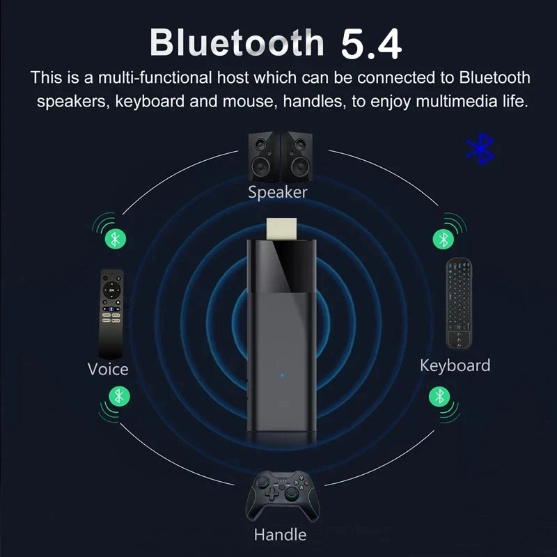 Android 16 TV Stick Allwinner H313 Chip 8GB+256GB 8K Ultra HD 2.4G/5G Dual WiFi Bluetooth 6.0 Google Assistant Streaming TV Box