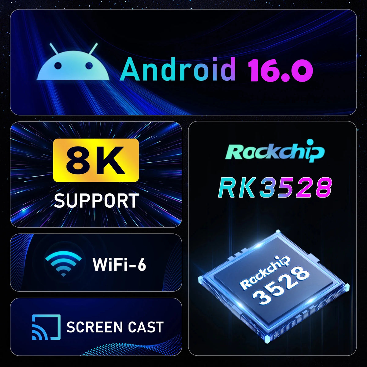 Android 16 Smart TV Box X66 8GB+256GB Rockchip RK3528 Google Assistant 8K Video Bluetooth5.4 Media Player Very Fast Set Top Box
