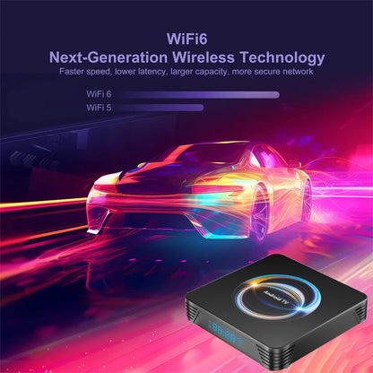 Original Android 16 X66 Smart TV Box 32GB 64GB 128GB 256GB RK3528 Bluetooth 6.0 Dual Wifi 2.4&5G Wifi6 8K Video AV1 Media Player
