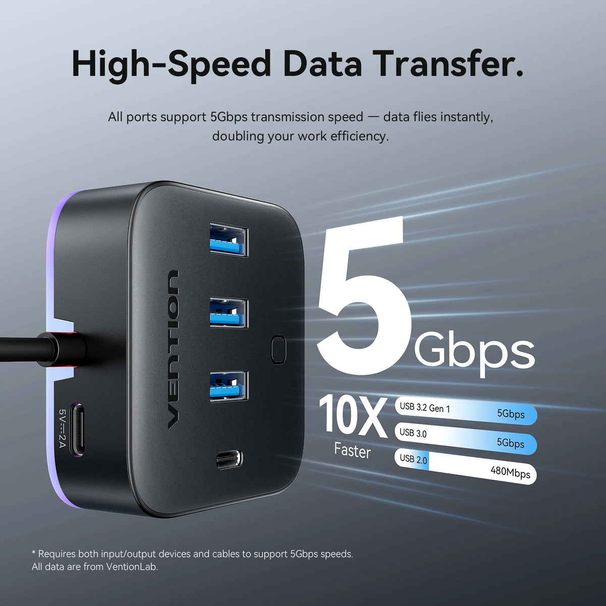 Vention USB A 3.0 HUB RGB Light Switch USB C 3.2 Gen1 5Gbps Desktop Hub Adapter for PC Laptop Accessories USB Splitter Extender