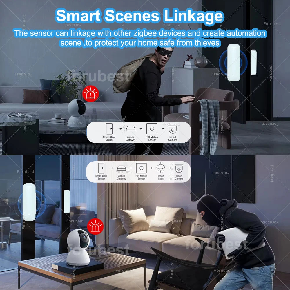 Tuya Smart Zigbee Door Sensor Contact Sensor Window Door Open Closed Detector Home Security Protection Device Works With Z2MQTT