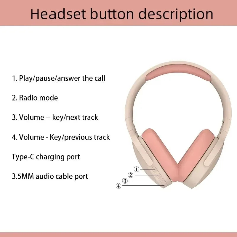 Headset Bluetooth Headphone True Wireless Sports With Headset Noise Reduction Computer Gaming Long Life High Sound Quality P2961