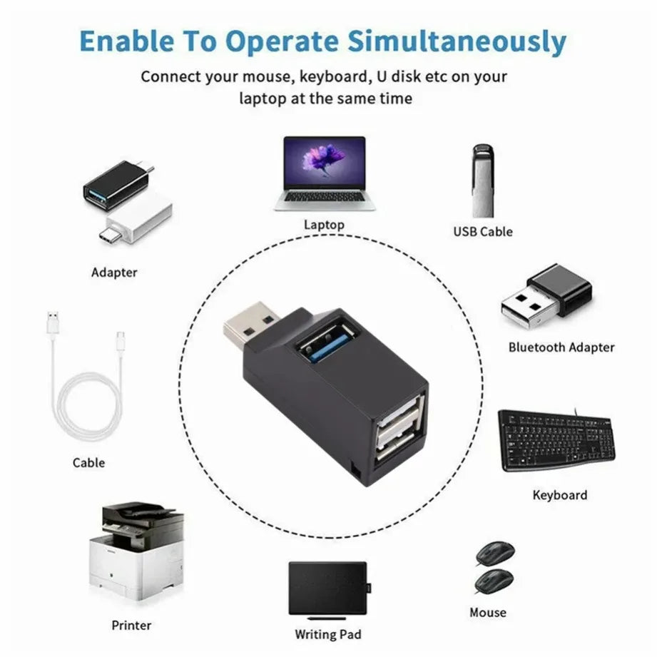 Grwibeou Mini 3 Ports USB 3.0 HUB Extender Splitter USB Hub 3.0 2.0 Adapter High Speed For PC Laptop Mac Computer Accessories