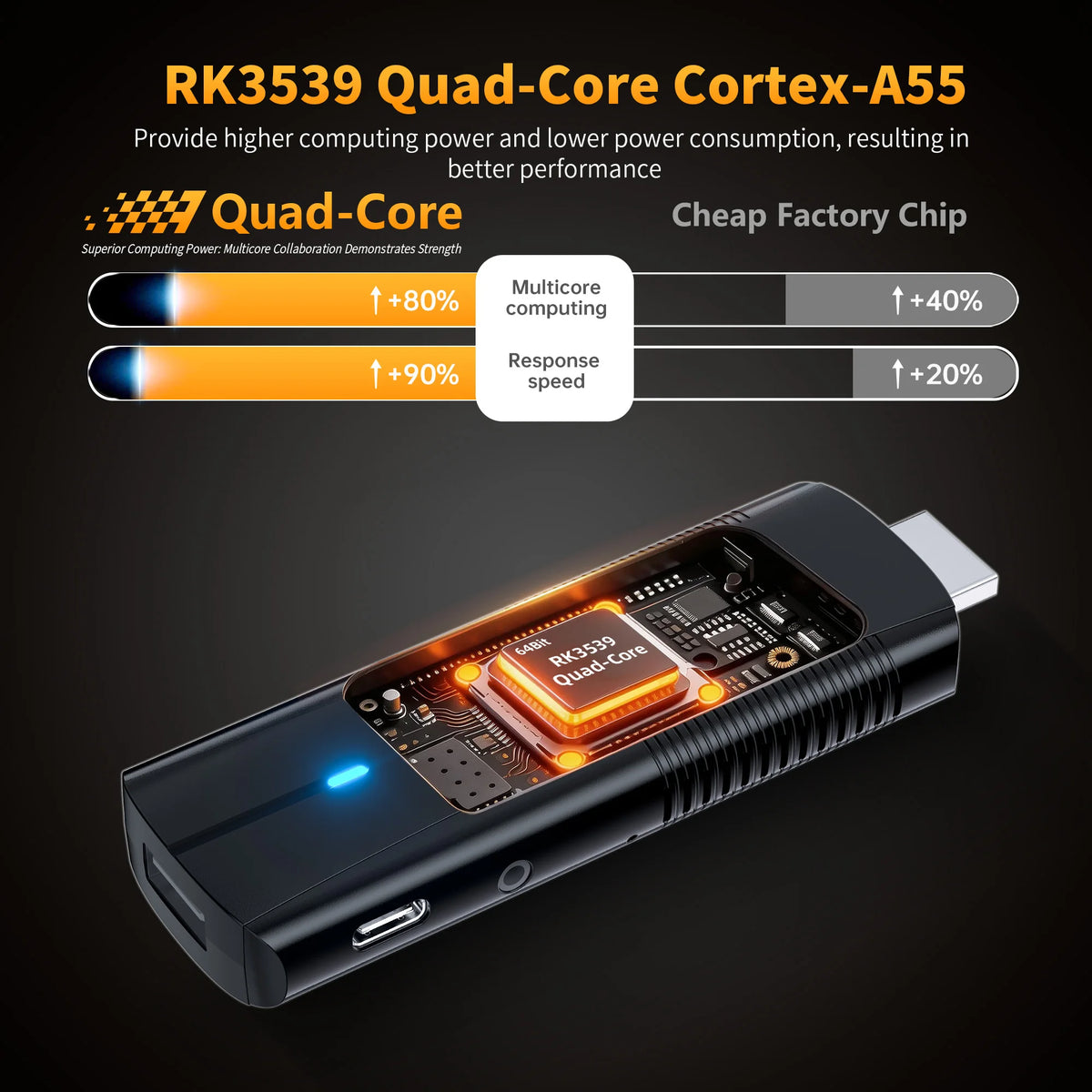 TV Stick Android 14.0 HS89 T15 RK3539 Wifi6 Media Player Support 4K Voice Remote Home Android Smart TV Stick 2GB 16GB 4GB 32GB