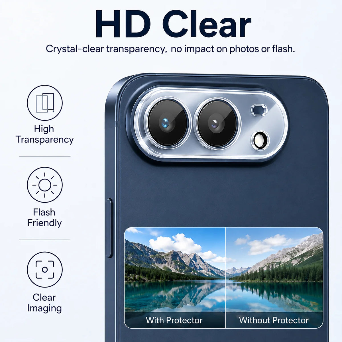 Camera Lens Protector For iPhone DUO Camera Lens 9H Tempered Glass Protective Films For iPhone Duo 18 Pro Max Clear Glass