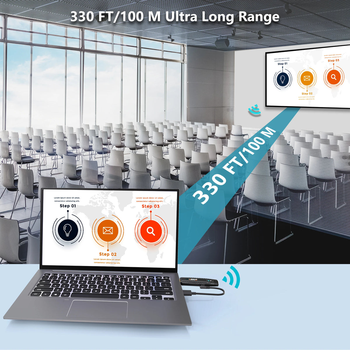 1080P HDMI Dual Band Wireless Transmitter and Receiver 100M Transmission Mini Video TV Stick Extender for Office Conference Home