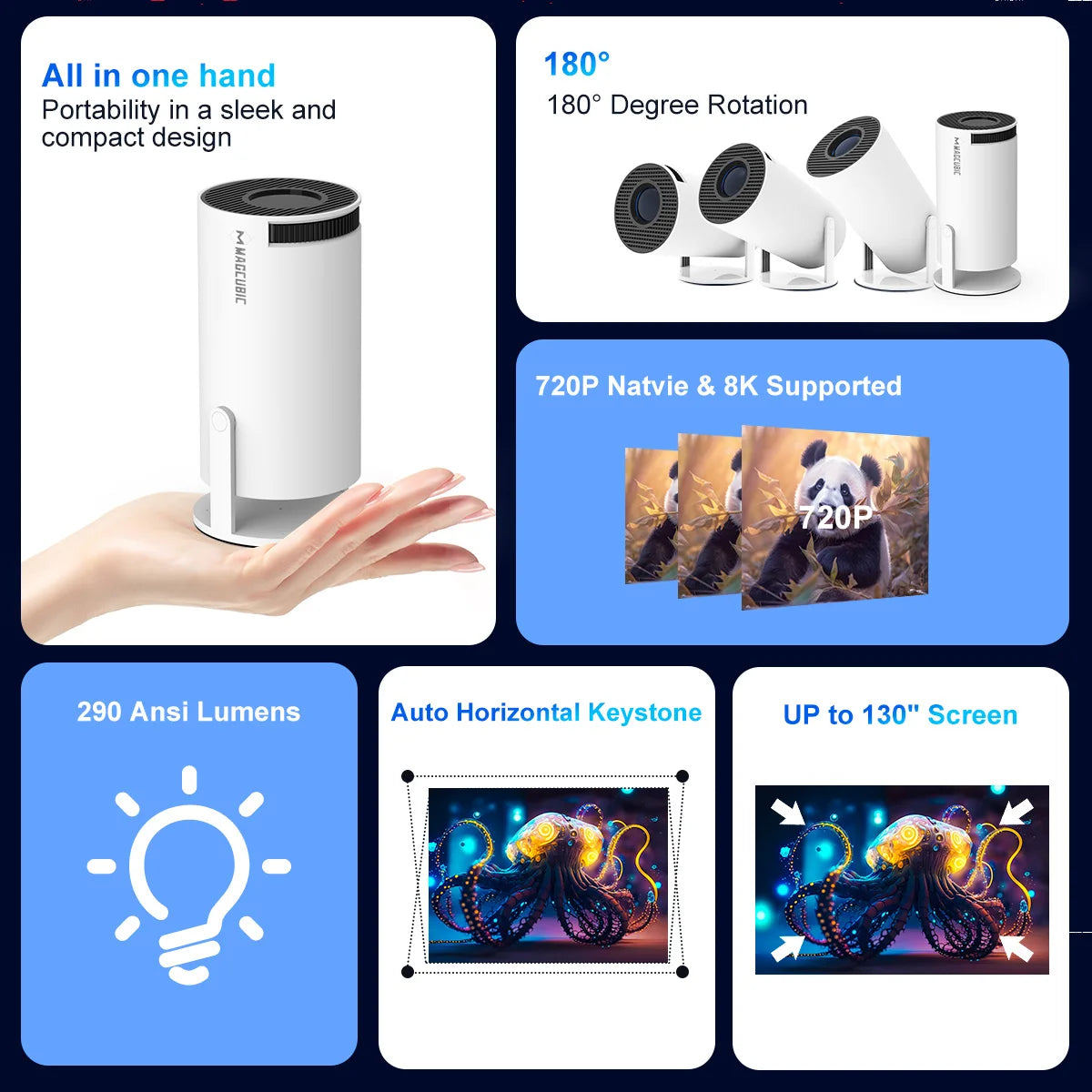 Magcubic HY300 Pro 8K HD Projector Android14 Dual Wifi6 290ANSI Allwinner H726 BT5.4 1280*720 Home Cinema Outdoor Projetor HY300