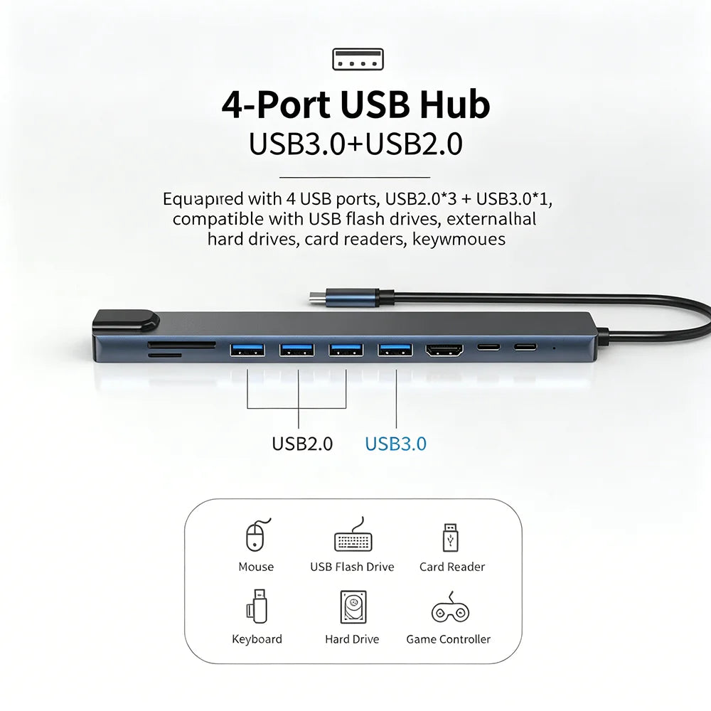 KEBIDUMEI 10-in-1 USB C Docking Station USB 3.0 HUB Type C to HDMI Adapter with RJ45 Ethernet Interface USB Splitter OTG Adapter