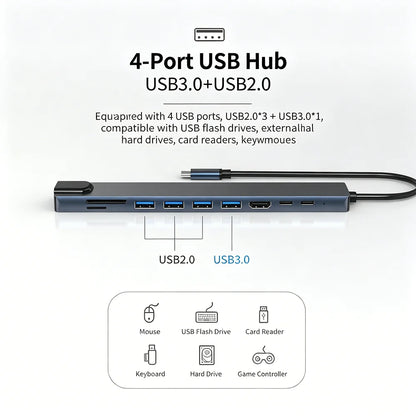 KEBIDUMEI 10-in-1 USB C Docking Station USB 3.0 HUB Type C to HDMI Adapter with RJ45 Ethernet Interface USB Splitter OTG Adapter
