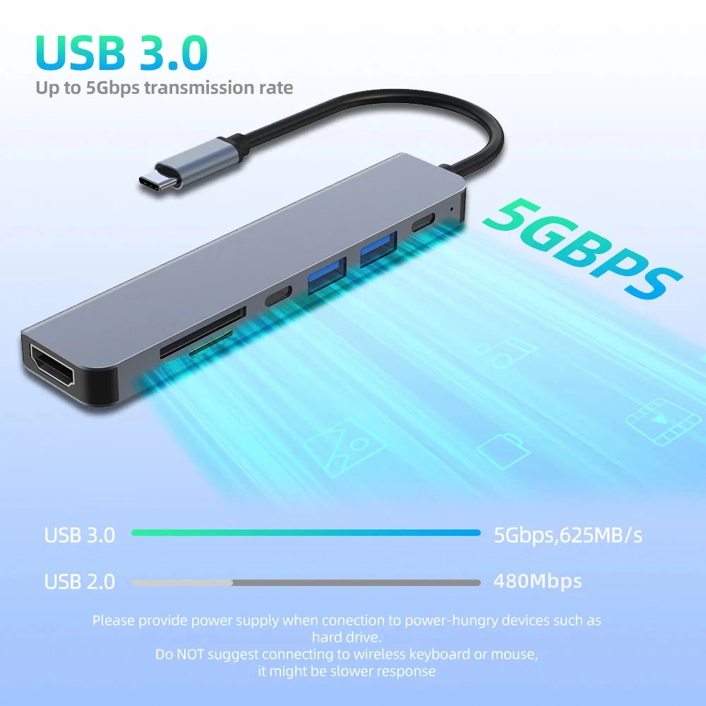 7-In-1 Usb C Docking Station 4k 30hz Type C To Hdmi-Compatible Adapter Usb 3.0 Hub Pd 100w Converter For Macbook Pro Pc Laptop