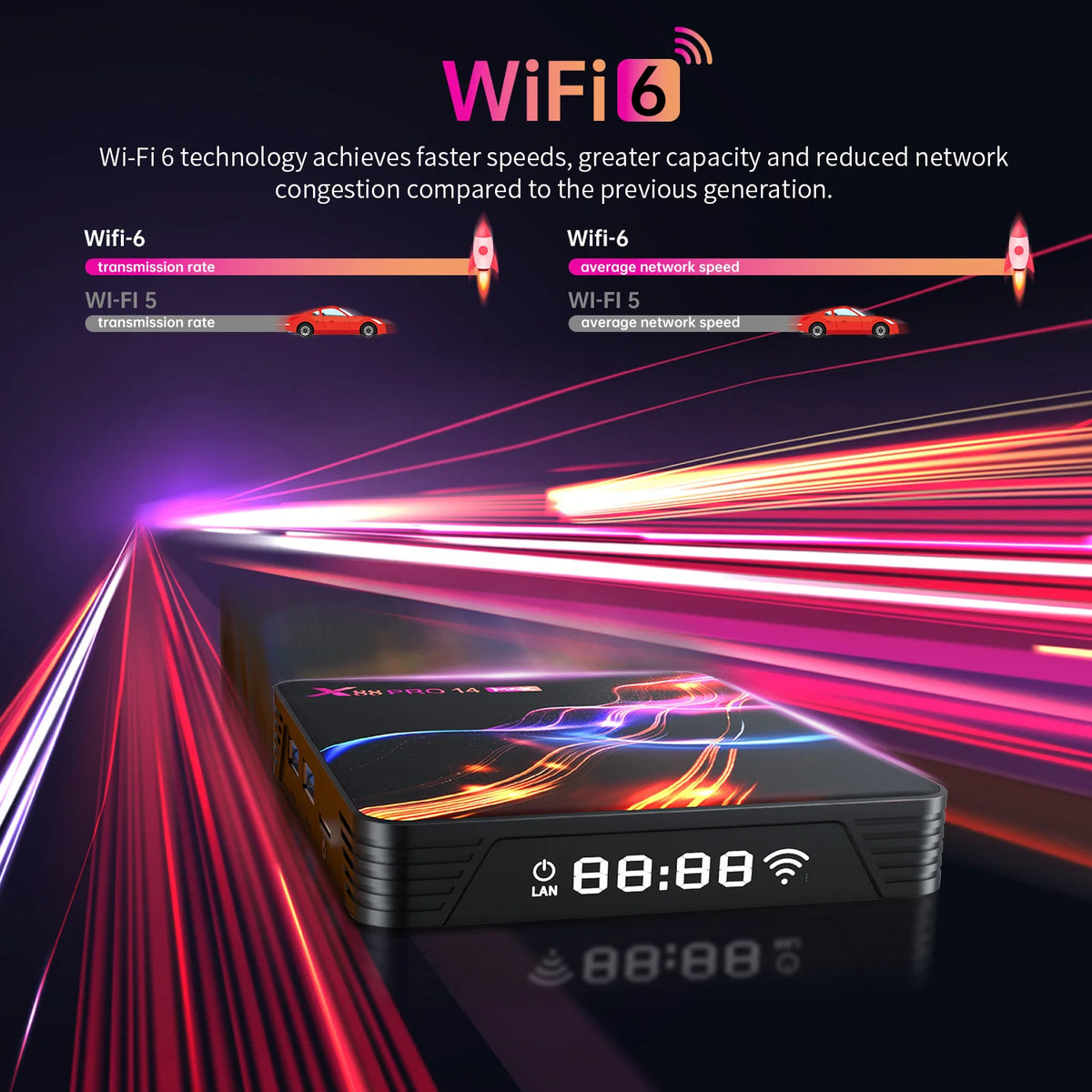 X88 Pro 14 Max Android 14.0 Smart TV Box RK3528 2,4G/5G WIFI6  4K HD BT5.0 H.265 decoder Media Streaming Player for internet TV