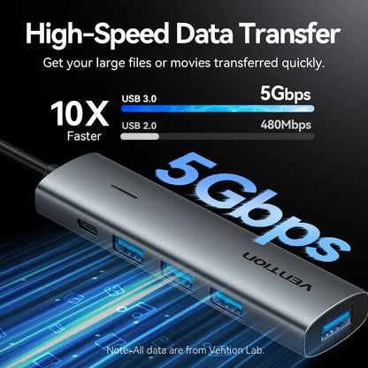 Vention USB C HUB High Speed 4 Ports Type C to USB A 3.0 HUB Splitter Adapter for MacBook Pro iPad iPhone Samsung Lenovo Laptop