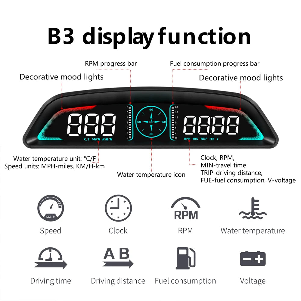 B3 Head Up Display OBD2 GPS Digtial HUD Car Gauge Speedometer Tachometer Water Temp Fuel Consumption Voltage Car Electronic
