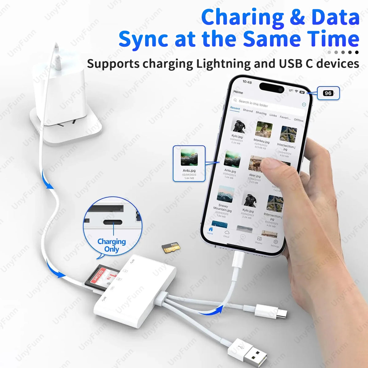 8-in-1 Memory Card Reader for iPhone iPad USB C USB A to 3.5mm Music Hub OTG Universal Adapter Support TF Micro SD SDHC SDXC MMC