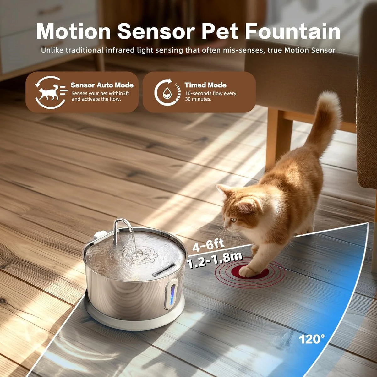 Battery Operated Cat Water Fountain, Wireless 4L/135oz Stainless Steel Dog Cordless Water Dispenser Motion Sensor Quiet Pump