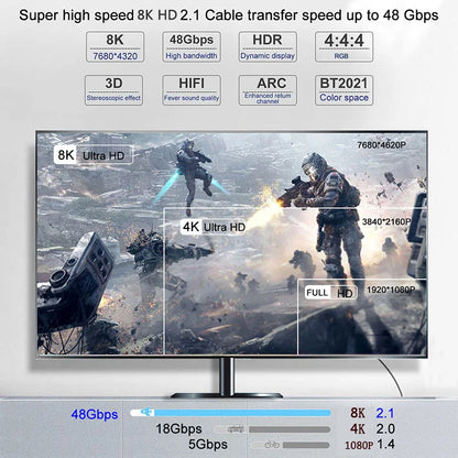 8K HDMI-compatible Cable for Xiaomi Mi Box 8K/60Hz 4K/120HZ 48Gbps Digital Cable for PS5 PS4 Laptop TV Monitor Projectors