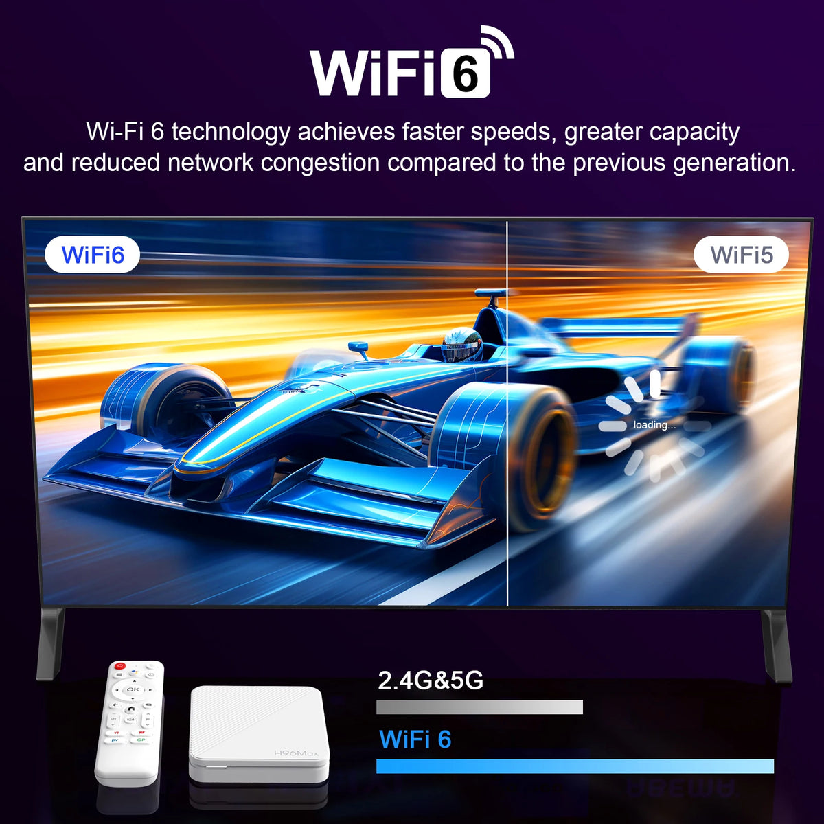 H96 MAX H313 Smart TV Box Android 14 TV Box 4K@60fps 100M/LAN Dual Wifi6 BT5.0 Google Voice Assistant Media Player Set Top Box