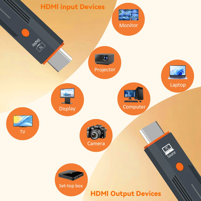 1080P Wireless HDMI Video Transmitter and Receiver Extender, TV Stick Dongle Adapter for PC, Camera, Laptop, Projector, Monitor