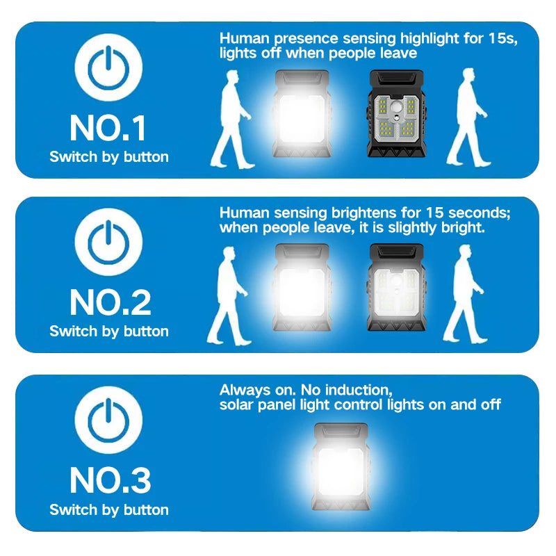 1-4PCs Solar Clamp on Sensor Motion Lights Outdoor Waterproof Work Light 3 Lighting Mode Camping Lamp Fence Wall Garage Led Lamp