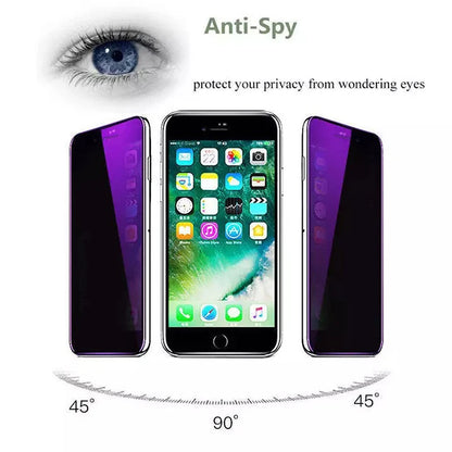 [3 Anti-Spy Glass +3 Lens Caps] Purple Ray Privacy Screen Protector For iPhone 17 16 15 14 Plus 13 12 Mini 11 Pro Max 16e Film