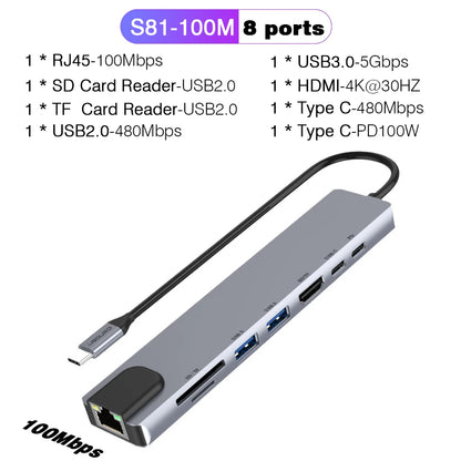 RJ45 100M/1000Mbps Ethernet to USB C Adapter Docking Station USB Type C to HDMI HUB 4K 30HZ Headphone PD 100W USB3 Extencion