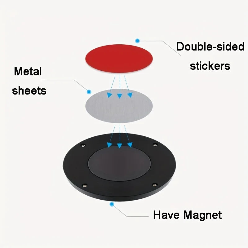 LED Night Car Backseat Ceiling Roof Light Kits Square Dome Vehicle Indoor Ceiling Lamp Magnetic LED Car Interior Reading Light