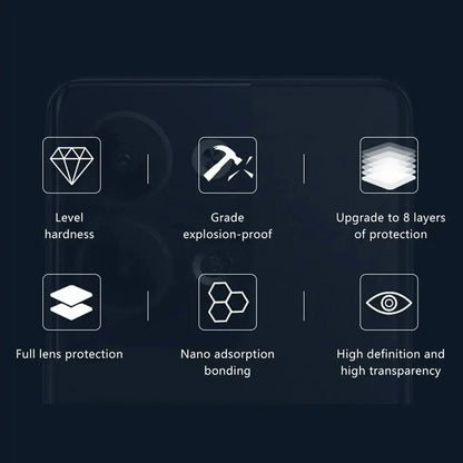 1-2Pcs 3D Premium HD Black Camera Lens Tempered Glass Protector For Google Pixel 11 10 9 Pro XL 10A 9A 9H Anti-Scratch Lens Film