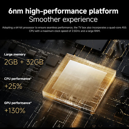 Global Version Xiaomi Mi TV Box S 3rd Gen Bluetooth 5.2 4K UHD Wifi6 2GB 32GB Google TV Google Assistant Smart Media Control