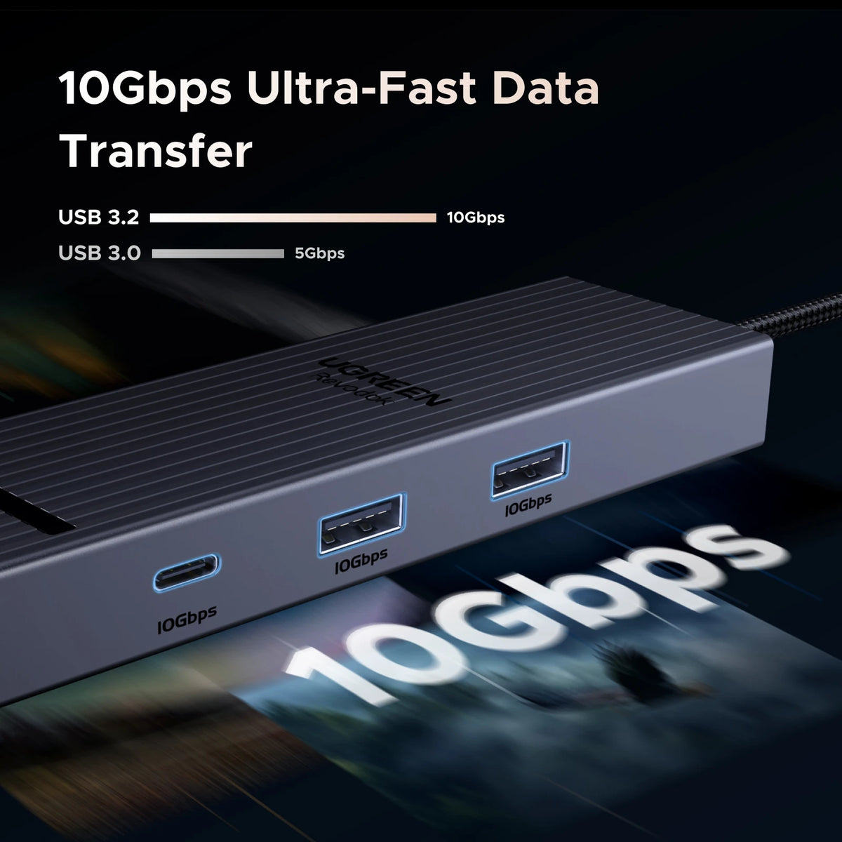UGREEN 6 in 1 USB C HUB Gigabit Ethernet Adapter with 4K60Hz HDMI PD100W Charging 10Gbps USB A&C 3.2 Data Ports for Laptop iPad