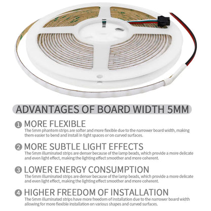 WS2812B RGBIC Individually Addressable COB LED Strip WS2812 High Density 60/100/160Leds/m 5mm/10mm COB Led Light DC5V
