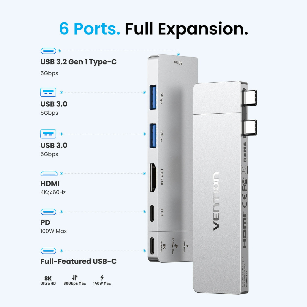 Vention USB C Plug-in Hub 6 in 2 Thunderbolt 4 80Gbps 8K Dock Station for MacBook Pro Air USB 3.0 HUB HDMI 4K60Hz for Win Laptop