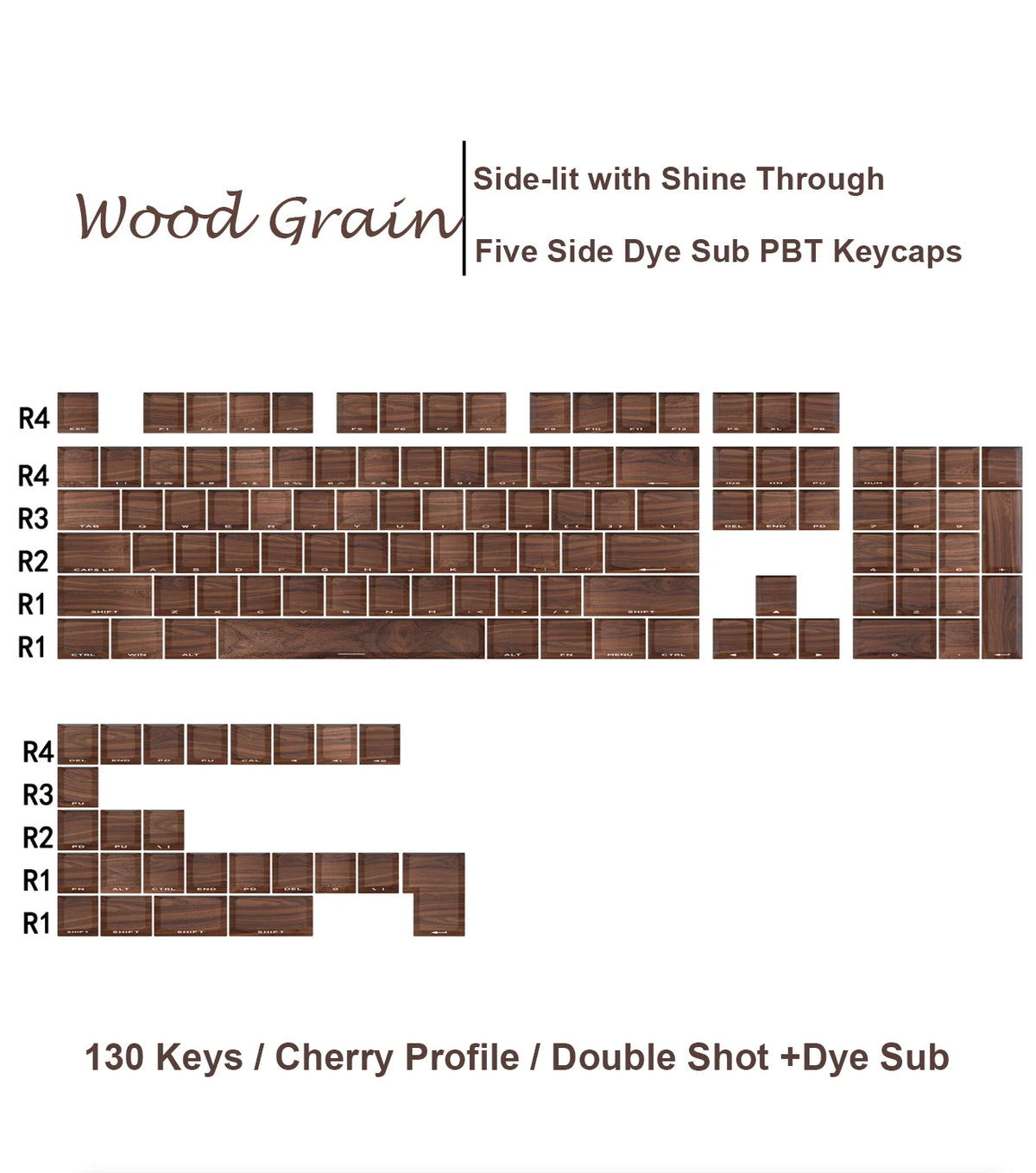 Kanagawa Themed Top/Side Printed RGB Backlit Keycaps 125 Keys Dye Sub PBT Keycaps Cherry Profile for Cherry MX Swtches Keyboard