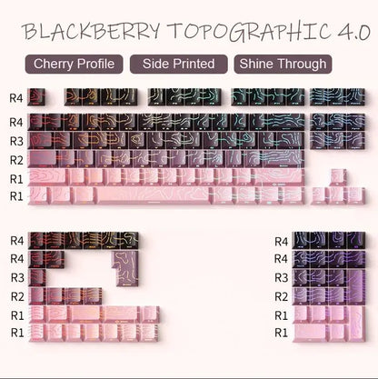RGB Backlit Keycaps Cherry Profile Black Topographic 4.0 Side-lit Double Shot PBT Keycaps for Cherry MX Switches Gaming Keyboard