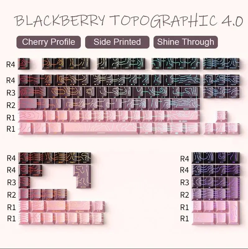 RGB Backlit Keycaps Cherry Profile Black Topographic 4.0 Side-lit Double Shot PBT Keycaps for Cherry MX Switches Gaming Keyboard