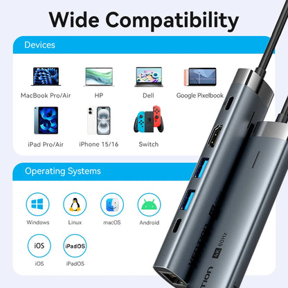 Vention USB C HUB Type C to HDMI 4K60Hz RJ45 PD 100W Adapter For Macbook iPad Pro Air M2 M1 Sumsang PC Accessories USB 3.0 HUB